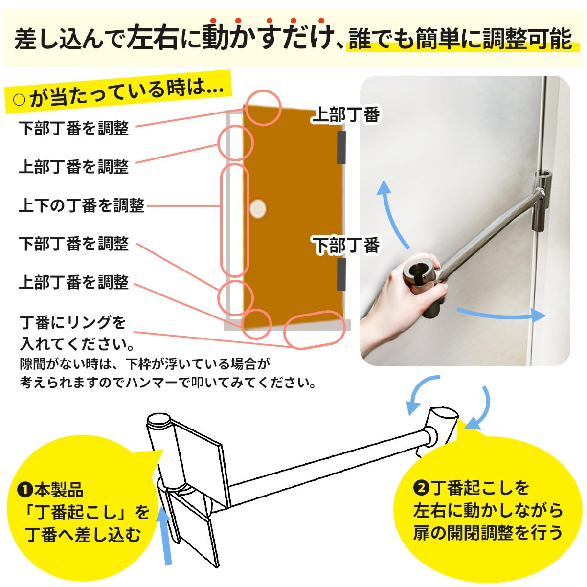 Amazon.co.jp: 【K.Lab】 丁番起こし 蝶番 調整 ドア ドアヒンジ 調整